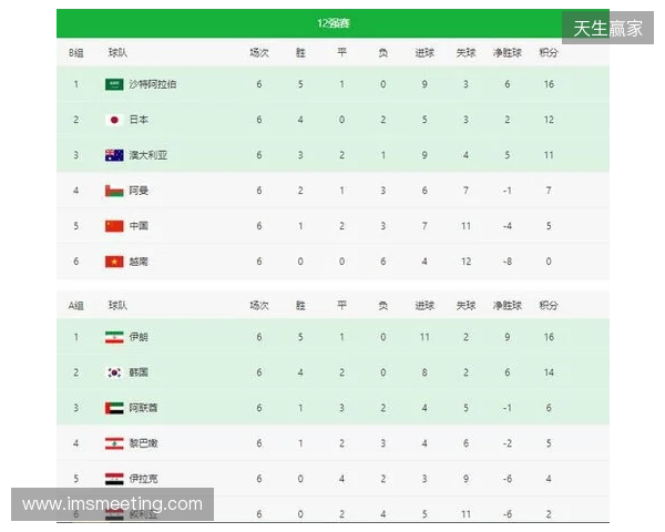 POB BLAST亚洲预选赛中国区公开海选赛八强赛程出炉 POB BLAST亚洲预选赛中国区公开海选赛八强赛程出炉