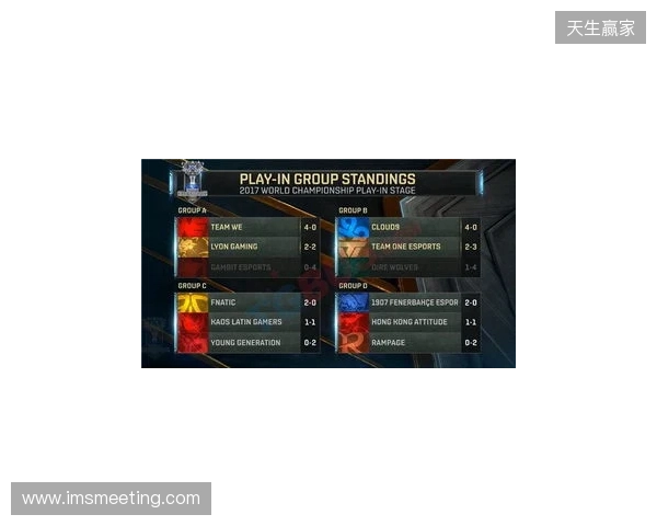 无缘小组前二,XG将在入围赛再次对阵Falcons 无缘小组前二,XG将在入围赛再次对阵Falcons