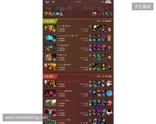 DOTA2梦幻联赛S28小组赛第四日:Liquid终结Aurora 31场不败纪录 DOTA2梦幻联赛S28小组赛第四日:Liquid终结Aurora 31场不败纪录