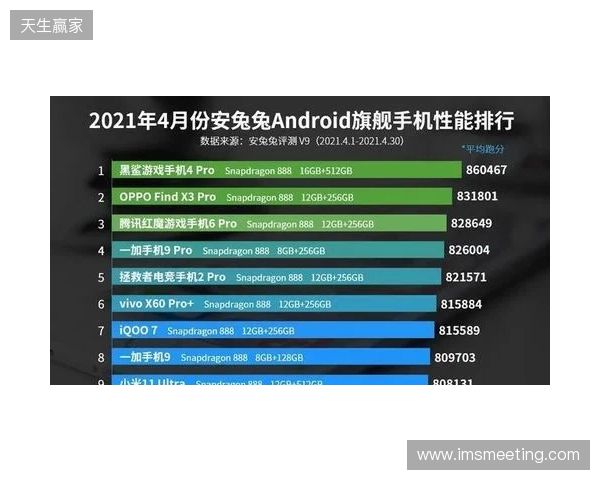 2026年6款主流加速器横向对比，告别高延迟！第一名实至名归！