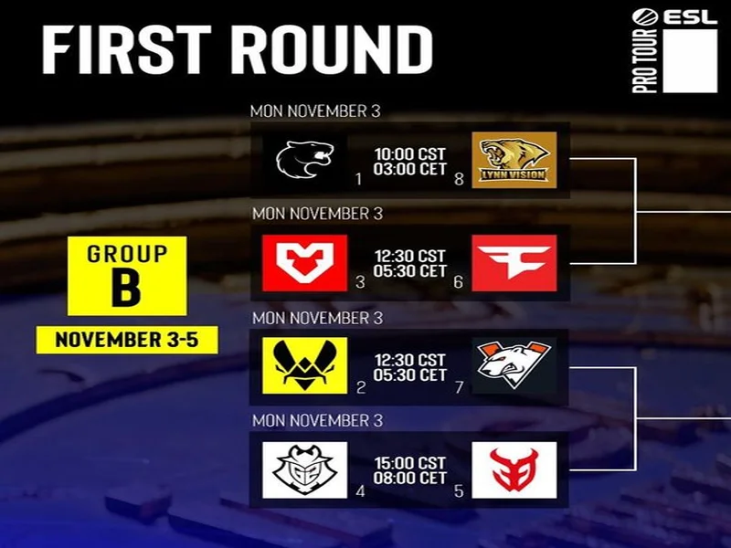 BLAST赏金赛S1决赛阶段：枪出泣鬼神！Falcons 2-0 Liquid